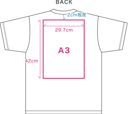 半袖：バック(背面)の場合：襟首から約2cm程度、プリント可能範囲はA3サイズ