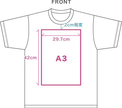 半袖・前面の場合：襟首から約2cm程度、プリント可能範囲はA3サイズ